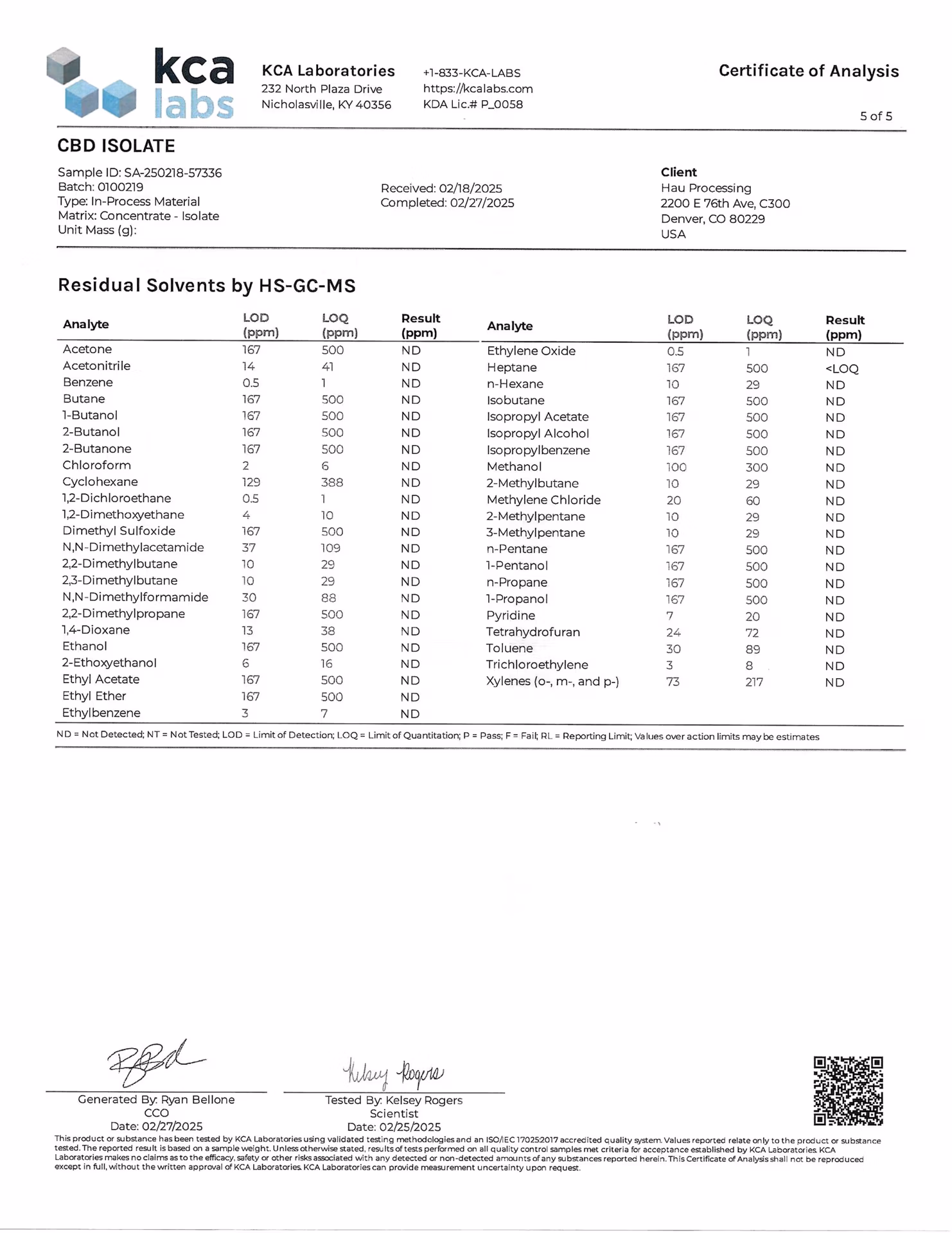Mile High's Finest 1000MG Isolate - Image 2