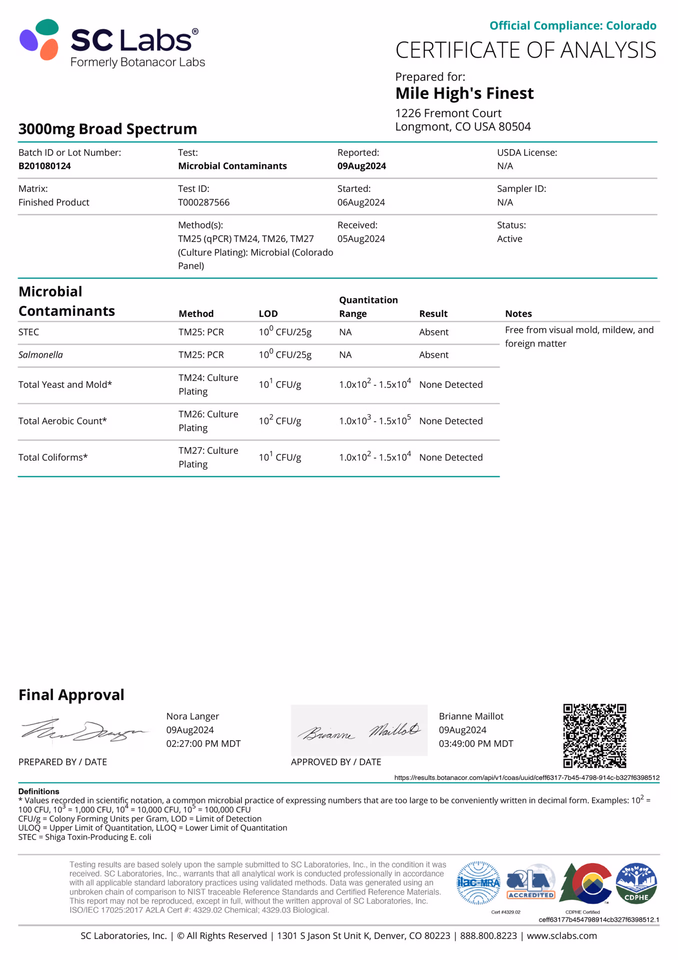 Mile High's Finest Broad Spectrum 3000MG Tincture - Image 3