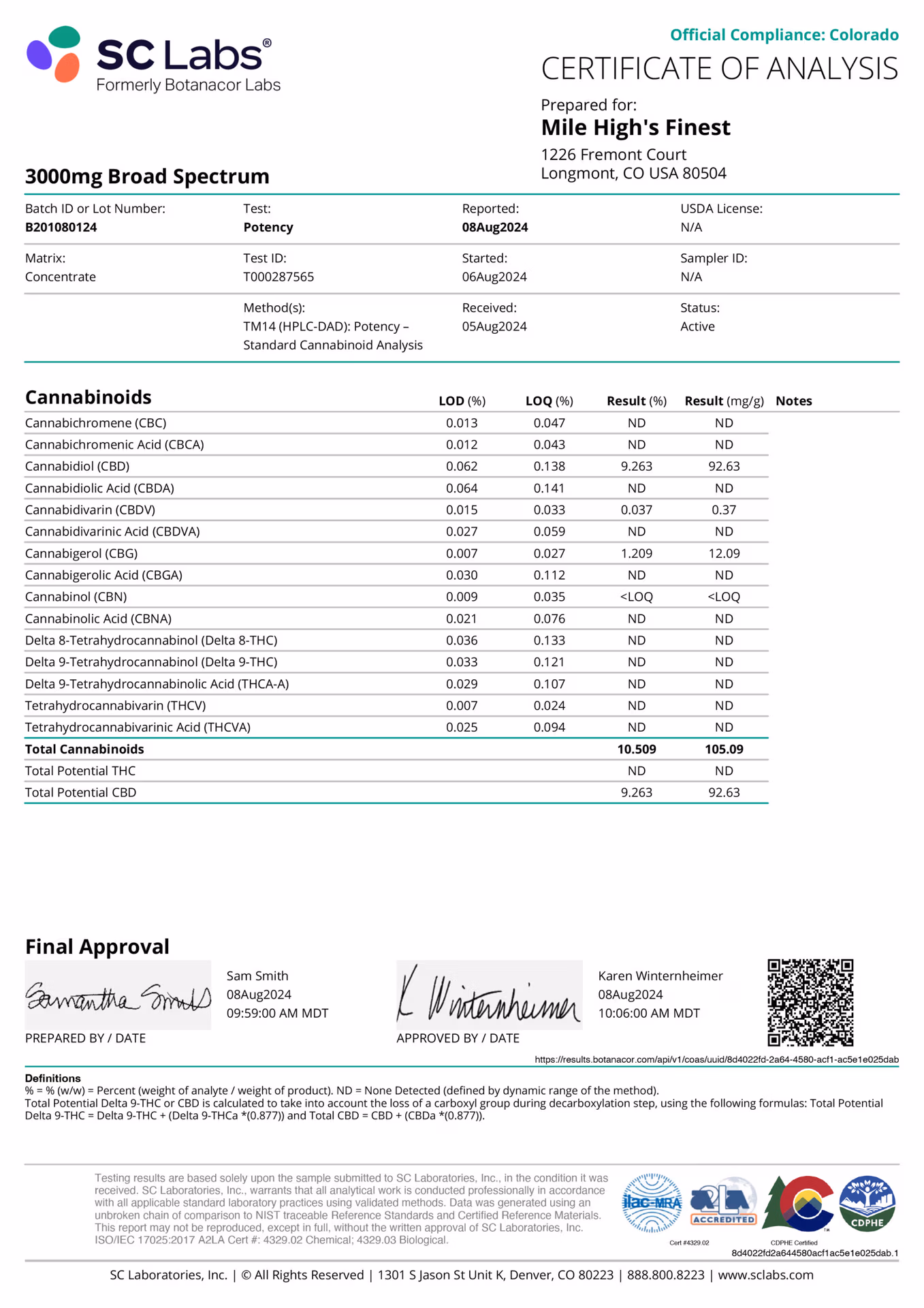 Mile High's Finest Broad Spectrum 3000MG Tincture - Image 2