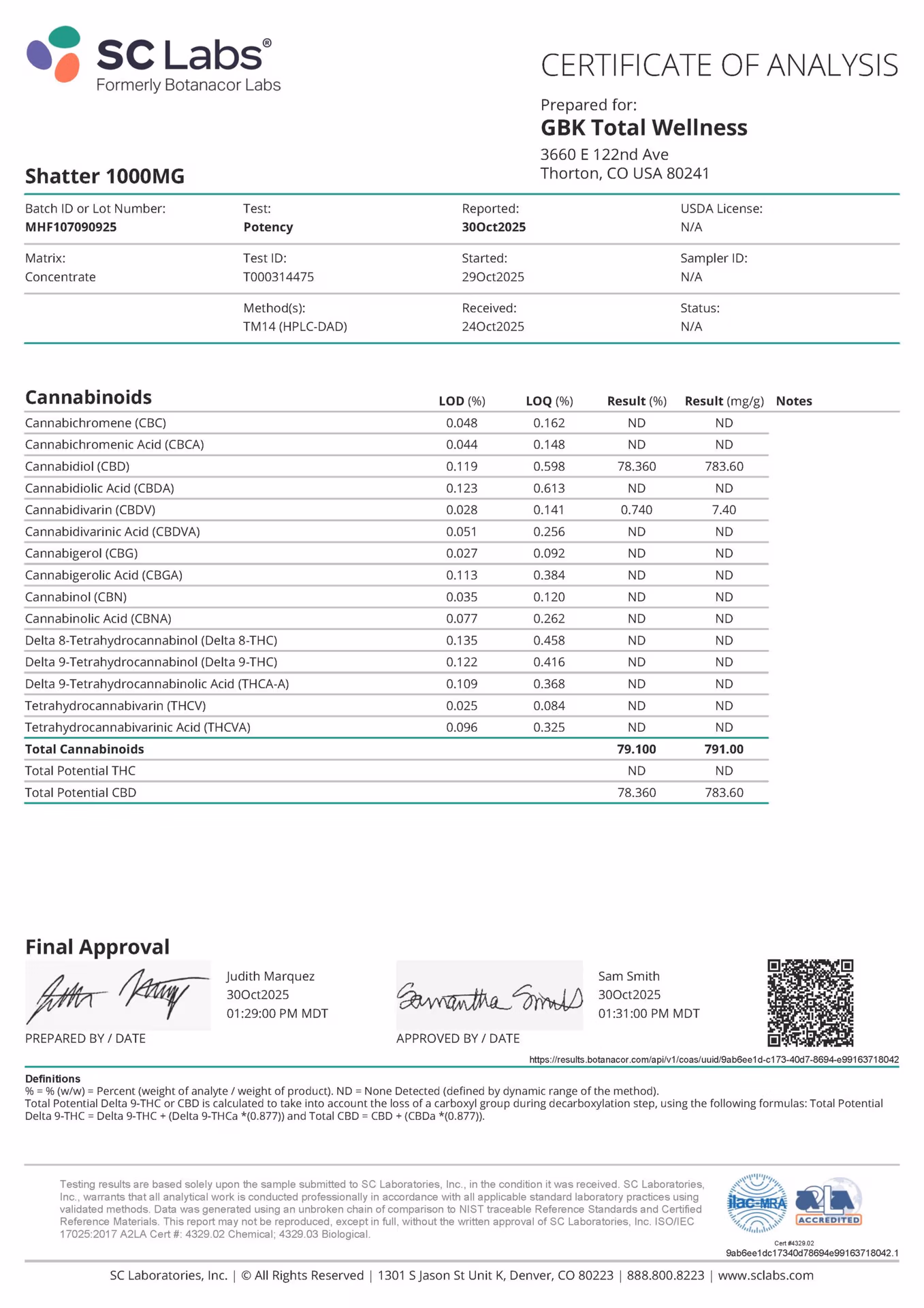 Mile High's Finest 1000MG Mimosa - Image 4